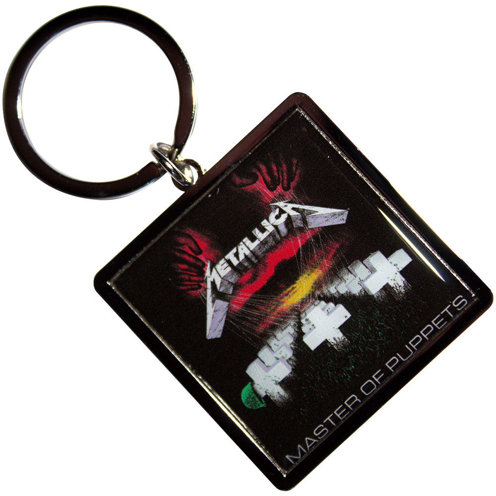 Keyrings / Badges